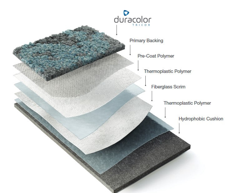 Wild Dyer - Carpet Tile